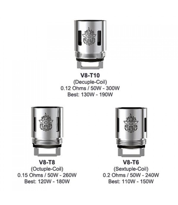Smok TFV8 Coils / (Q4, T6, T8, T10) Atomizer Heads (3 Pack)