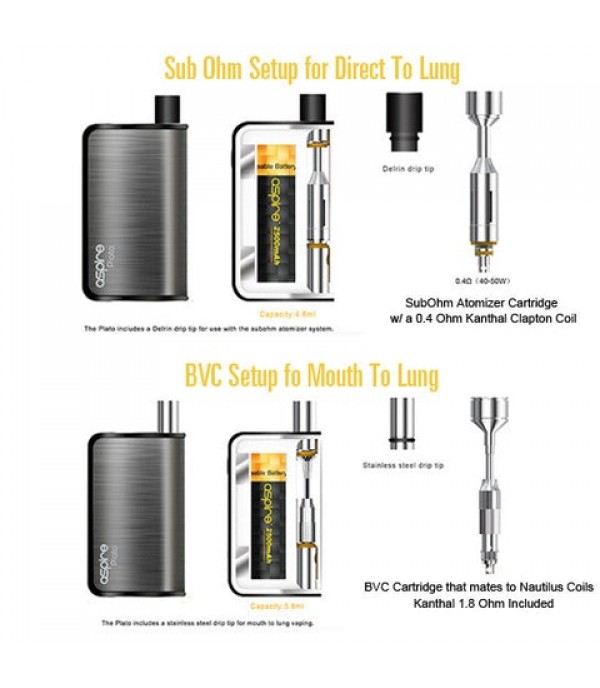 Aspire Plato Kit (All-In-One 50w TC Kit)