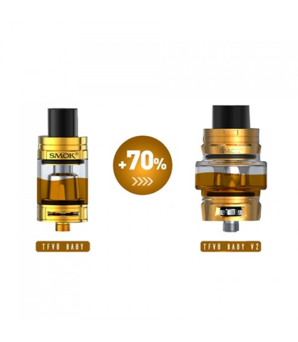 Smok TFV8 Baby V2 Sub Ohm Tank